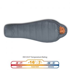 Спальный мешок Pinguin Expert CCS 185 (2020)