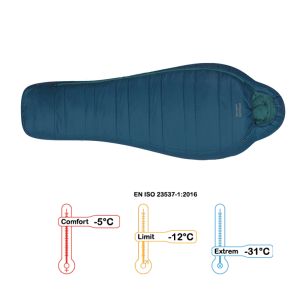 Спальный мешок Pinguin Magma 630 185