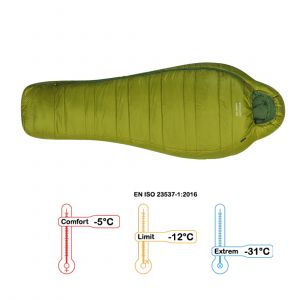 Спальный мешок Pinguin Magma 630 195